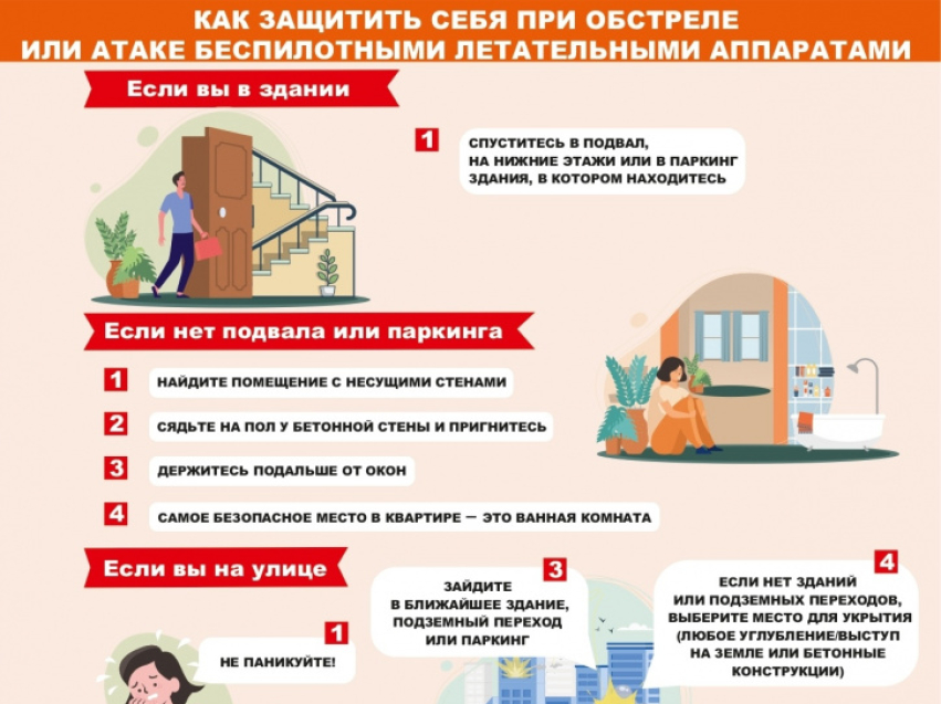 Как защитить себя при обстреле или атаке беспилотными летательными аппаратами