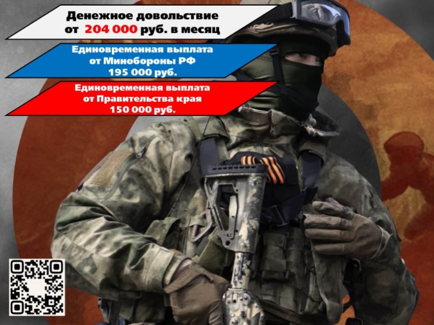 Продолжается отбор кандидатов на службу по контракту в ряды Вооруженных сил Российской Федерации: Наше дело – армия!