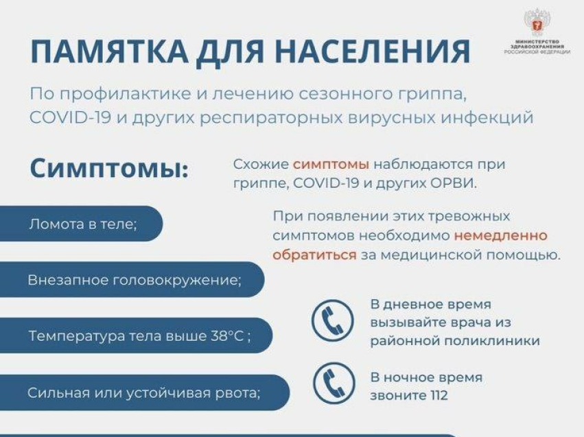 ​Минздрав России разработал памятку для населения по профилактике и лечению гриппа, COVID-19 и других ОРВИ