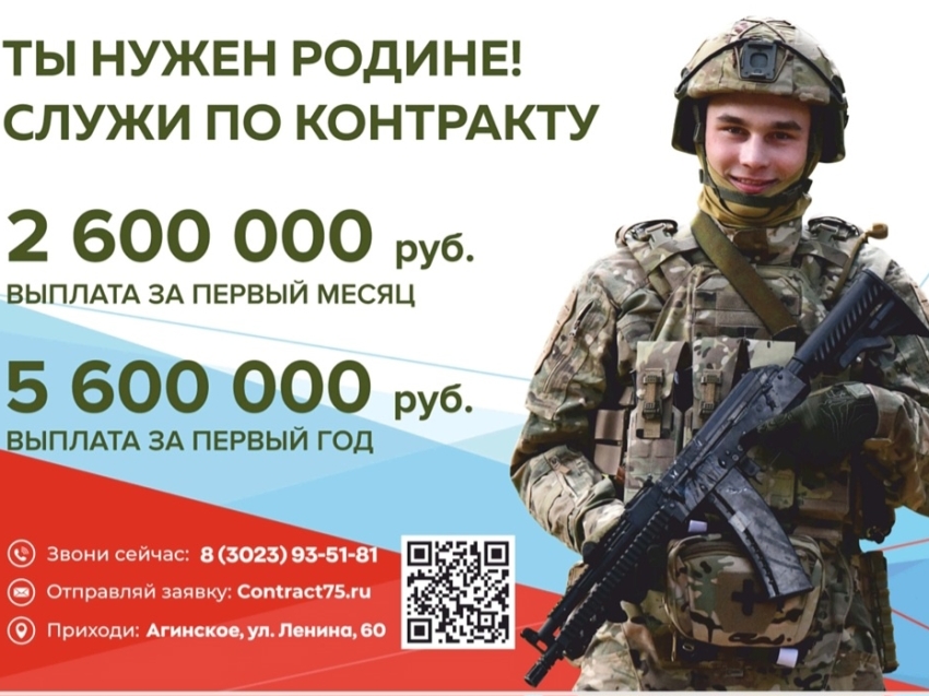 «Военная служба по контракту — твой вклад в Победу!»