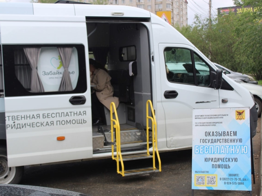 Организация и проведение бесплатной юридической помощи