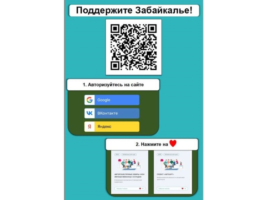 Забайкальцев приглашают принять участие в народном голосовании за лучшие региональные практики по финансовой грамотности на портале «Мои финансы»