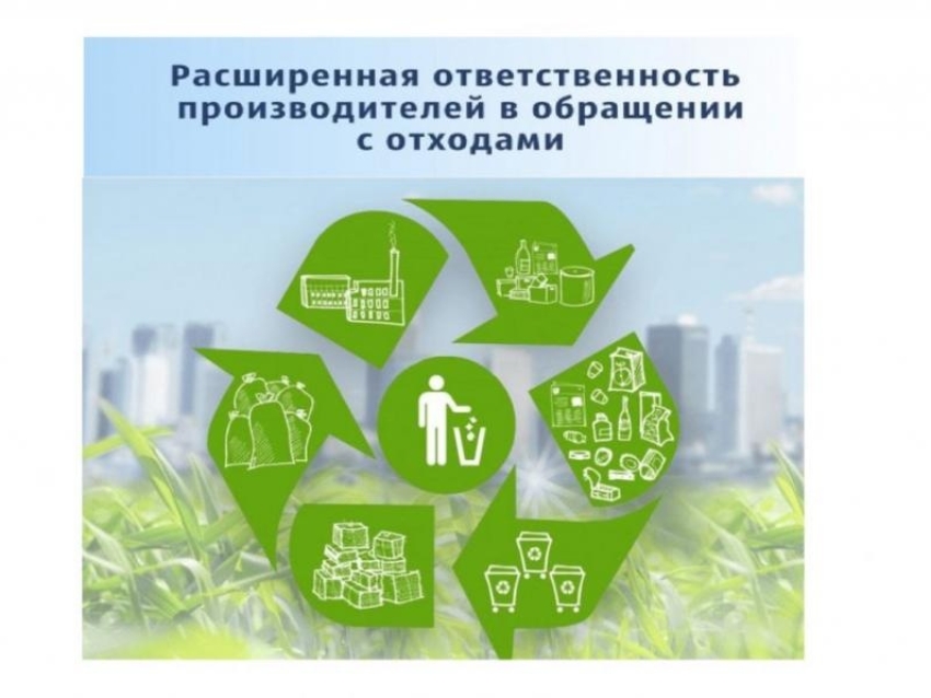 Минприроды приглашает производителей и импортеров на вебинар по расширенной ответственности за утилизацию отходов