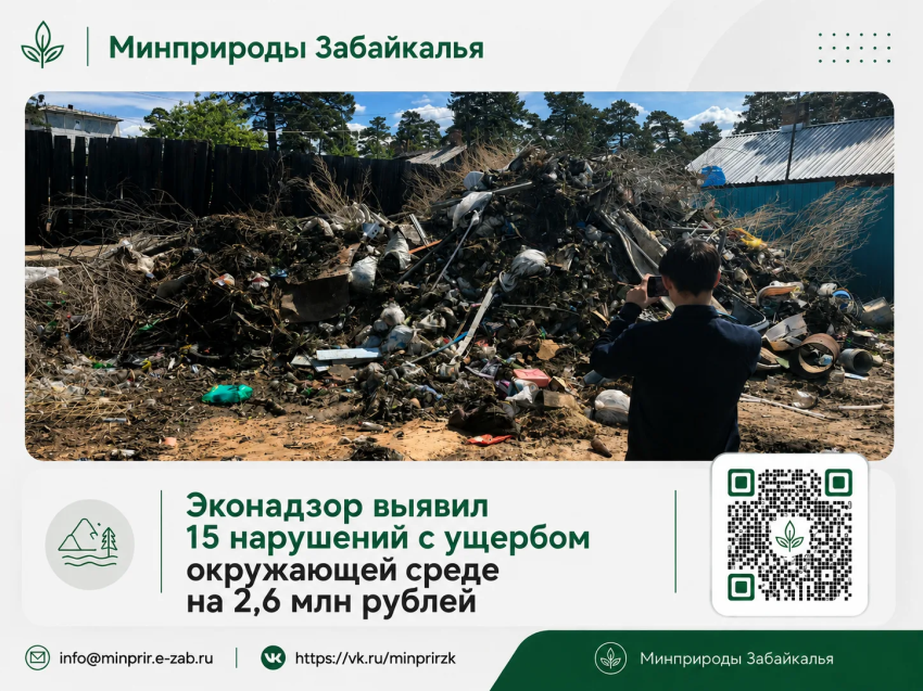 Региональный эконадзор за неделю выявил 15 нарушений с ущербом окружающей среде на 2,6 млн рублей
