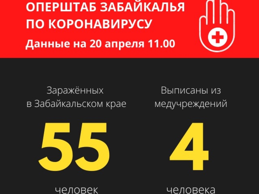 Число заболевших коронавирусом в Забайкальском крае выросло до 55 человек