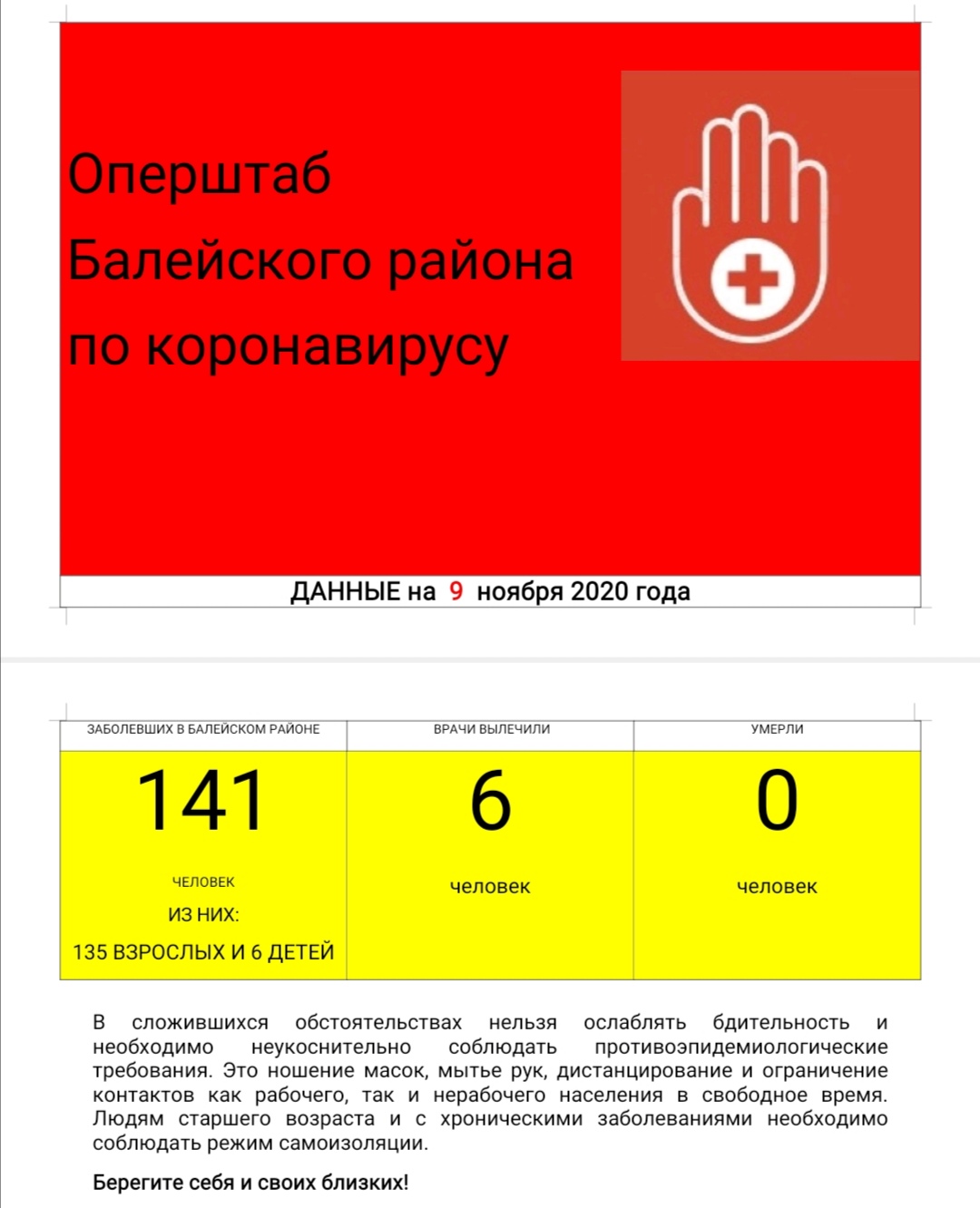 Оперштаб Балейского района по коронавирусной инфекции