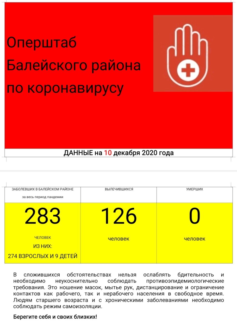 Оперштаб по коронавирусу Балейского района на 10 декабря