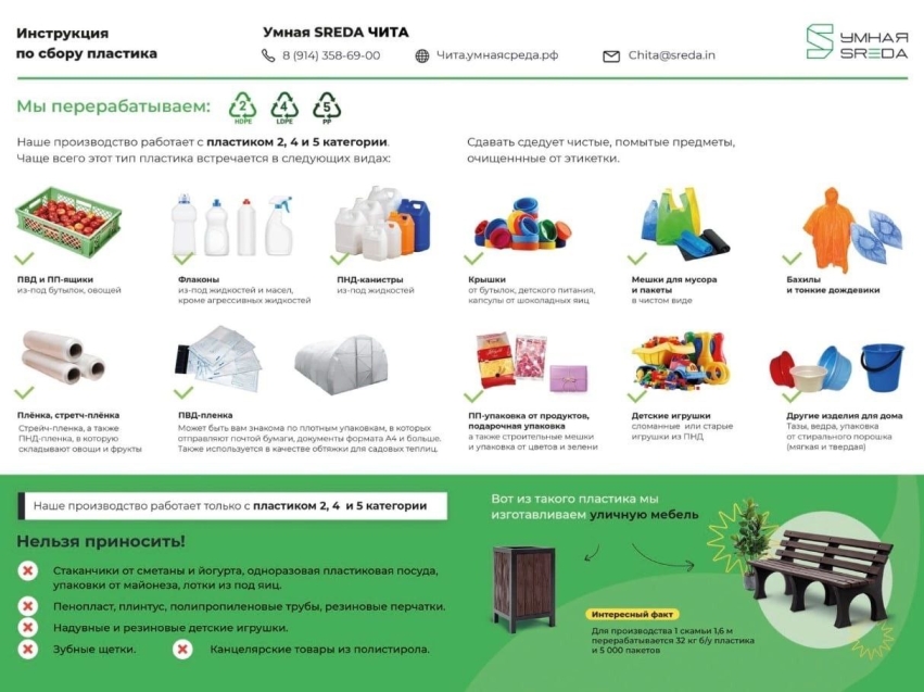 Первый эко-завод по переработке пластика откроют в Чите 