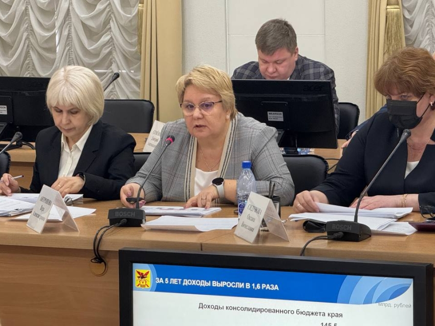 Забайкалье среди субъектов РФ и регионов ДФО получило высокий уровень бюджетной открытости