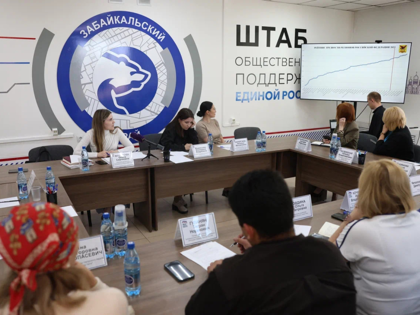 РСТ Забайкалья составила рейтинг трезвости муниципальных образований региона