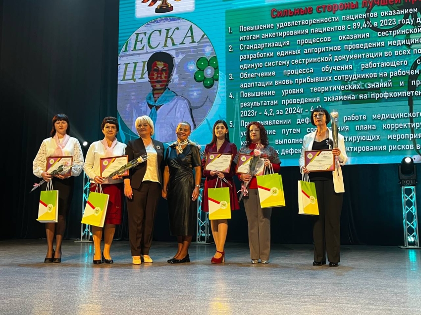 Они меняют медицину: Забайкальских медиков отметили наградами за лучшие проекты