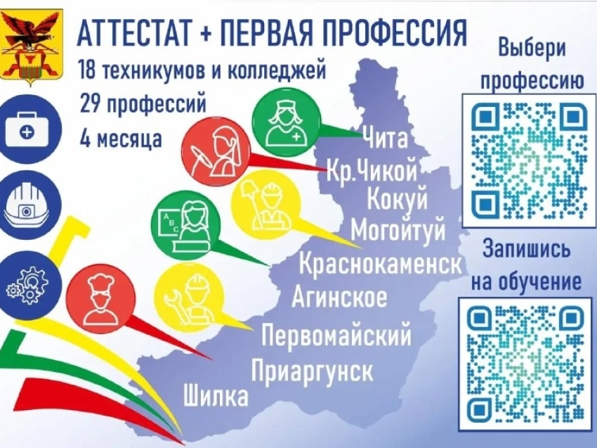 В Забайкальском крае объявлен набор в проект «Аттестат+первая профессия»: 18 колледжей и техникумов открывают двери для школьников