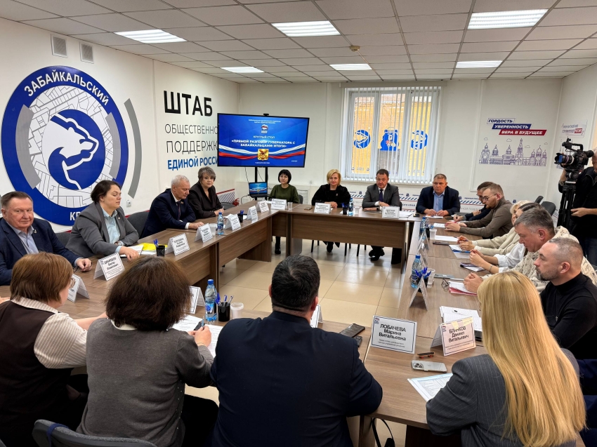 ​Мессенджер MAX — один из ключевых для обращений жителей Забайкалья на «Прямом разговоре» с губернатором