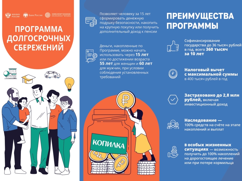 Еще более 5 тысяч забайкальцев присоединились к программе долгосрочных сбережений