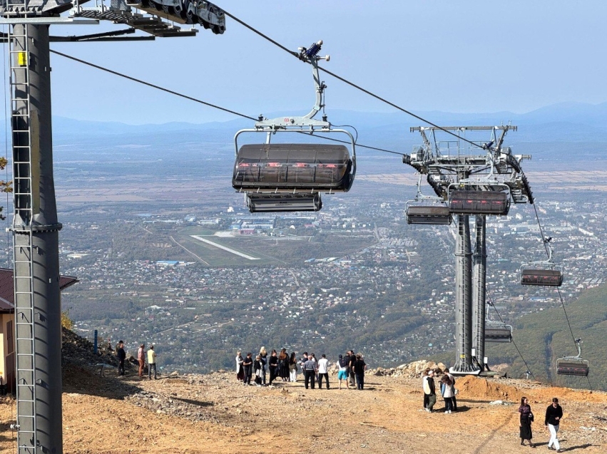 Программа «Дальневосточная концессия» в 2025 году: фокус на экономическую эффективность проектов и снижение нагрузки на бюджет