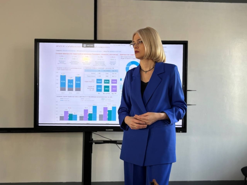 ​Инициативы для успешного трудоустройства выпускников края обсудили в ЗабГУ 