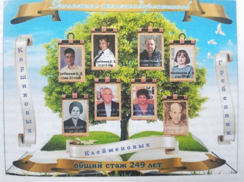 Забайкальских школьников приглашают рассказать о трудовых семейных династиях