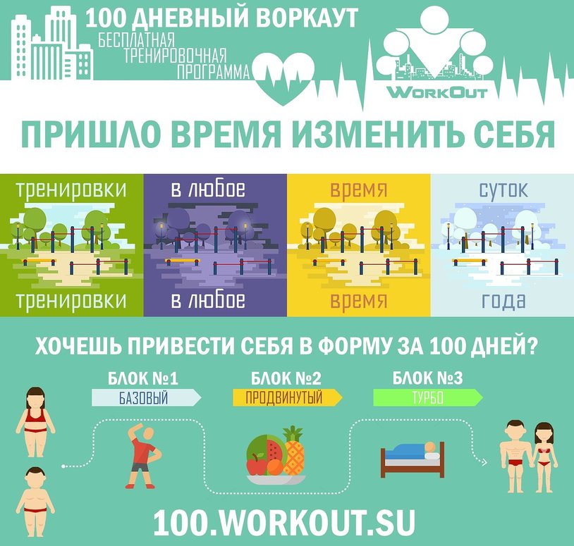 В Чите стартует очередной запуск бесплатной образовательно-тренировочной программы «100-дневный воркаут»