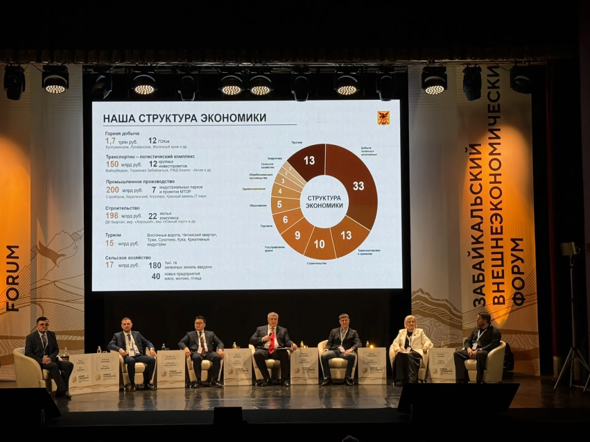 Павел Волков: добыча и переработка полезных ископаемых, логистическая отрасль - драйверы развития региона