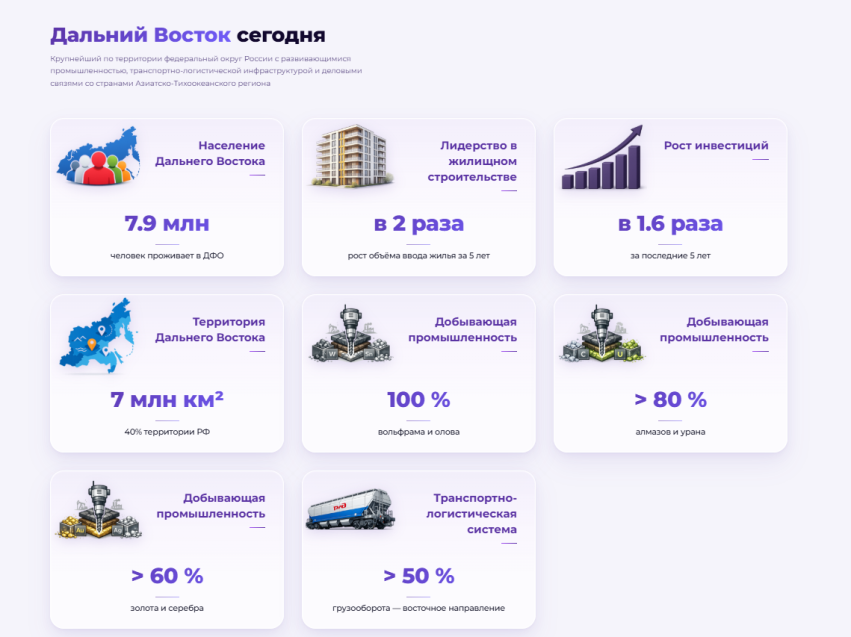 Забайкальцев приглашают принять участие в разработке стратегии развития Дальневосточного округа на 10 лет