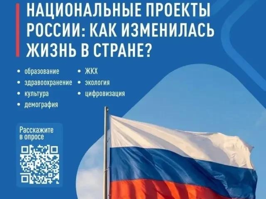Народный фронт запустил Всероссийский онлайн-опрос о национальных проектах