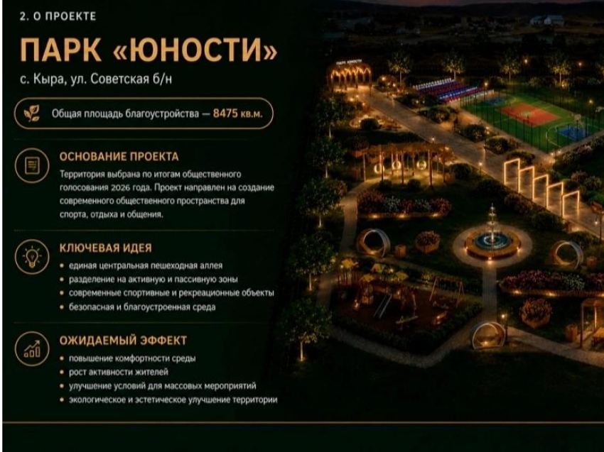 ​«Энергия «Юности» - для новых побед»: благодаря нацпроекту в селе Кыра Забайкалья создадут современный парк