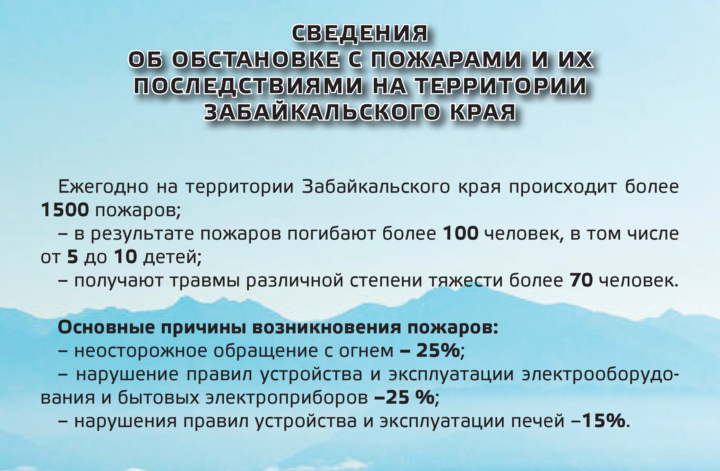 СВЕДЕНИЯ ОБ ОБСТАНОВКЕ С ПОЖАРАМИ И ИХ ПОСЛЕДСТВИЯМИ НА ТЕРРИТОРИИ ЗАБАЙКАЛЬСКОГО КРАЯ