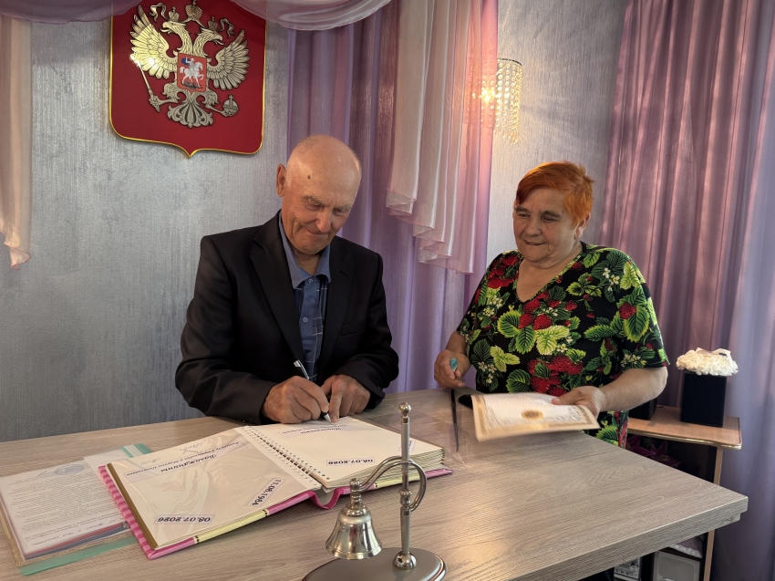 Номоконовы