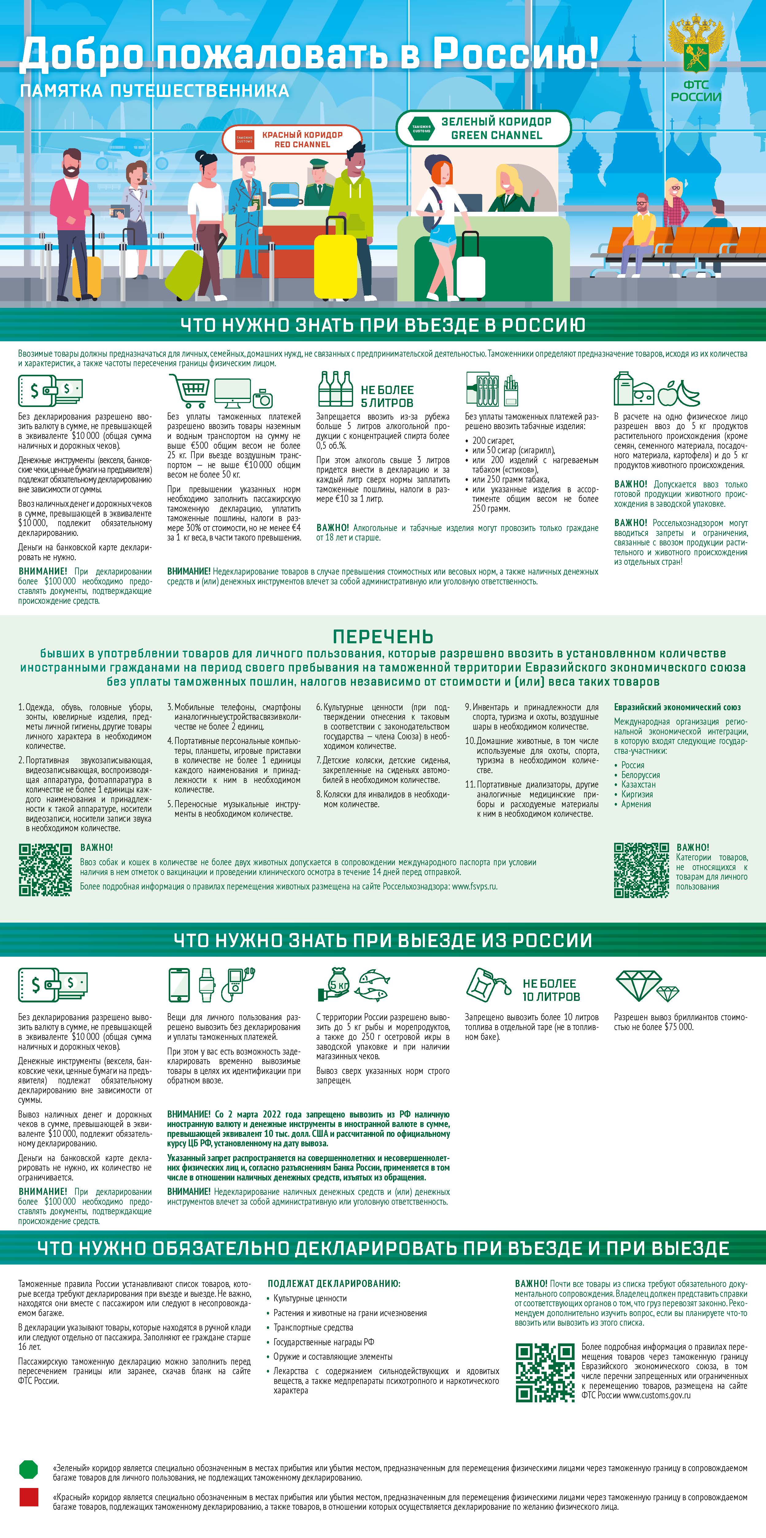 Министерство по социальному, экономическому, инфраструктурному,  пространственному планированию и развитию Забайкальского края | Памятка для  туристов