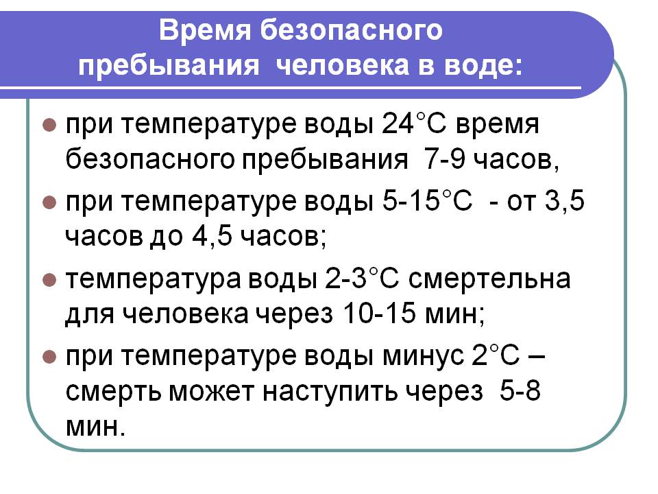 Безопасный срок. Время безопасного пребывания человека в воде. Время безопасного пребывания человека в воде при температуре. Время безопасного пребывания человека в воде при температуре воды 24°. Время безопасного пребывания человека в воде при температуре воды 5 15.