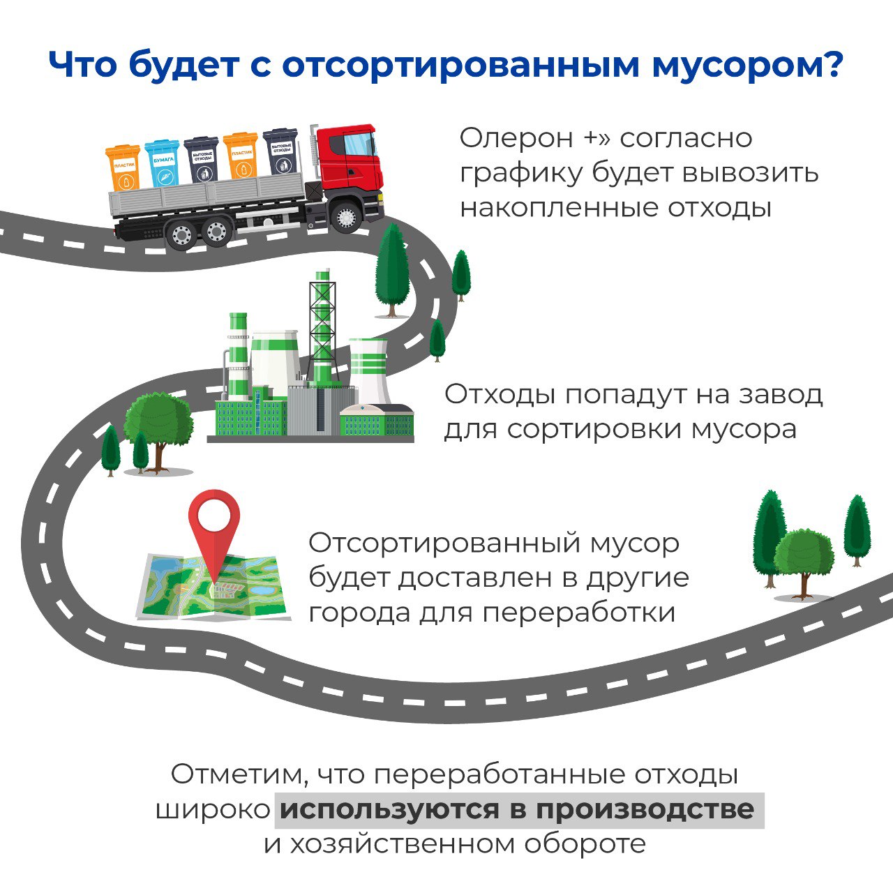 Официальный портал Забайкальского края | Завод по сортировке отходов в Чите  в августе 2023 года направил на переработку более 51 тонны вторсырья