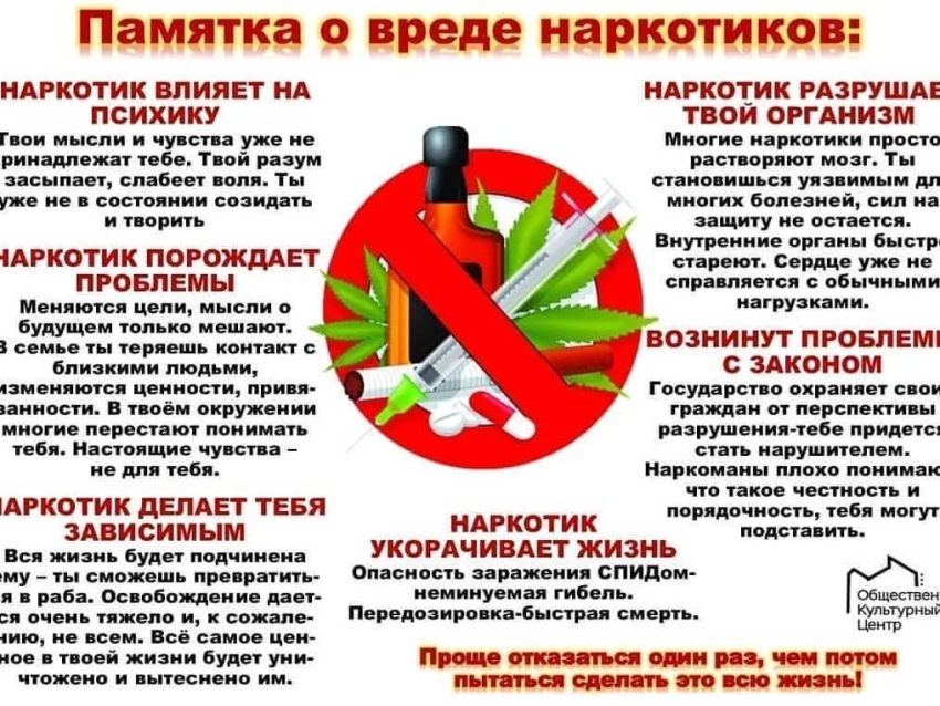 Памятка о вреде наркотиков