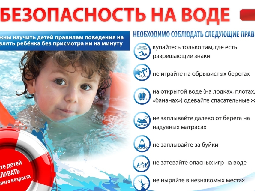 ПАМЯТКА О БЕЗОПАСНОСТИ НА ВОДОЁМАХ В ЛЕТНИЙ ПЕРИОД, ОСНОВНЫЕ ПРАВИЛА БЕЗОПАСНОГО ПОВЕДЕНИЯ НА ВОДЕ!