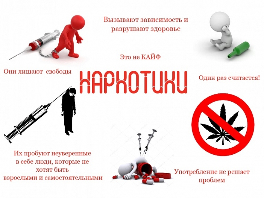 В Красночикойском районе специалистом по молодежной политике было проведено анонимное анкетирование среди подростков и молодежи «Отношение к наркотикам»