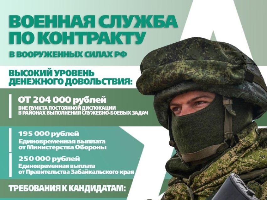 Военная служба по контракту в вооруженных силах РФ