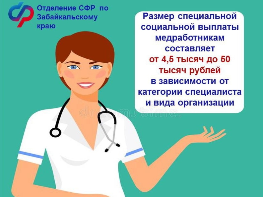 Выплаты медикам от СФР