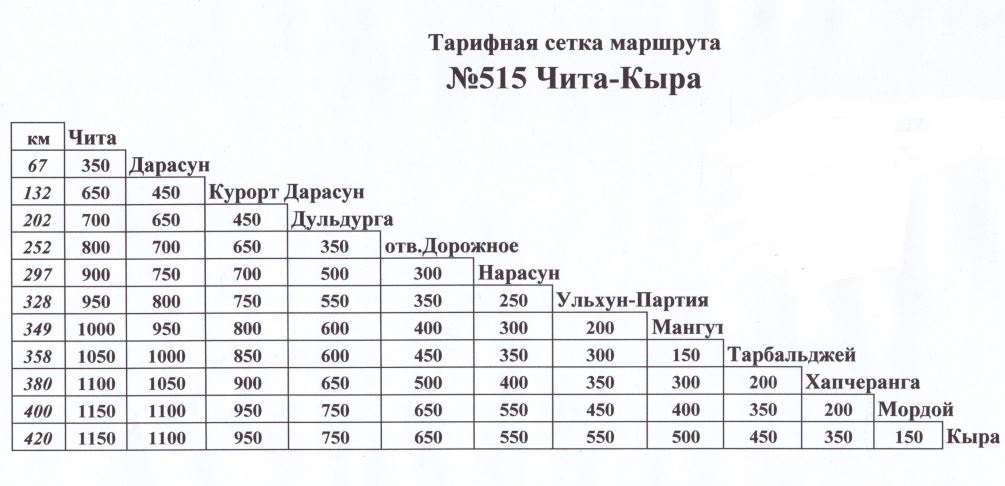 Маршрут 22 чита схема