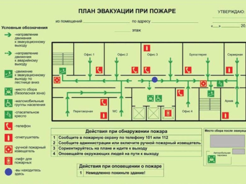 План эвакуации людей при пожаре