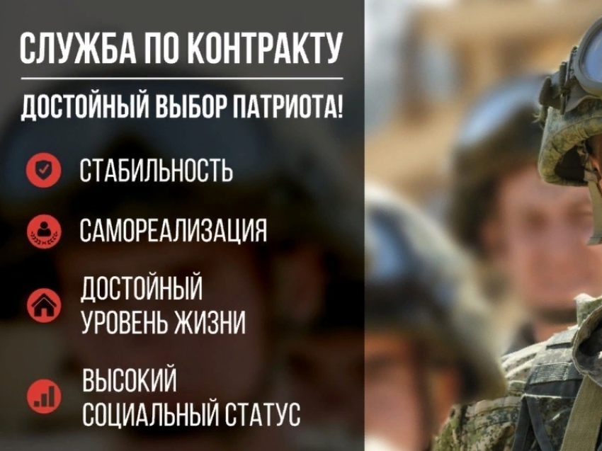 Военная служба по контракту. О денежном содержании, предоставлении жилья, социальных гарантиях и льготах военнослужащих и членов их семей