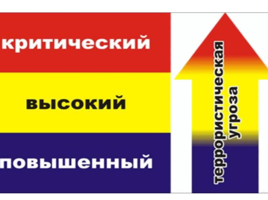 ПАМЯТКА ГРАЖДАНАМ ОБ ИХ ДЕЙСТВИЯХ ПРИ УСТАНОВЛЕНИИ УРОВНЕЙ ТЕРРОРИСТИЧЕСКОЙ ОПАСНОСТИ