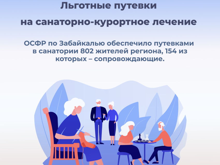 С начала 2024 года 802 жителя Забайкальского края получили льготные путевки на санаторно-курортное лечение