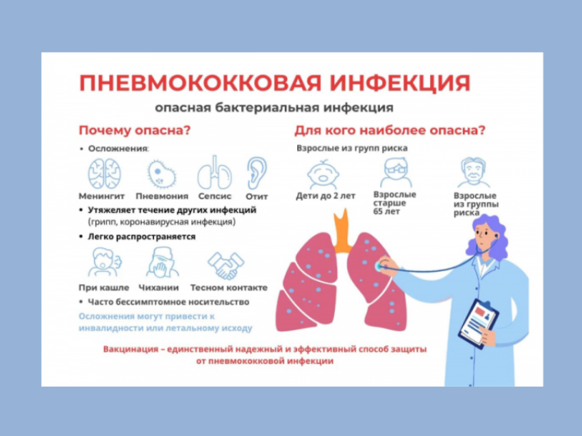 ПНЕВМОКОКК - ЕСТЬ ВАКЦИНА!