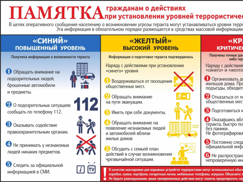 Памятка гражданам о действиях при установлении уровней террористической опасности
