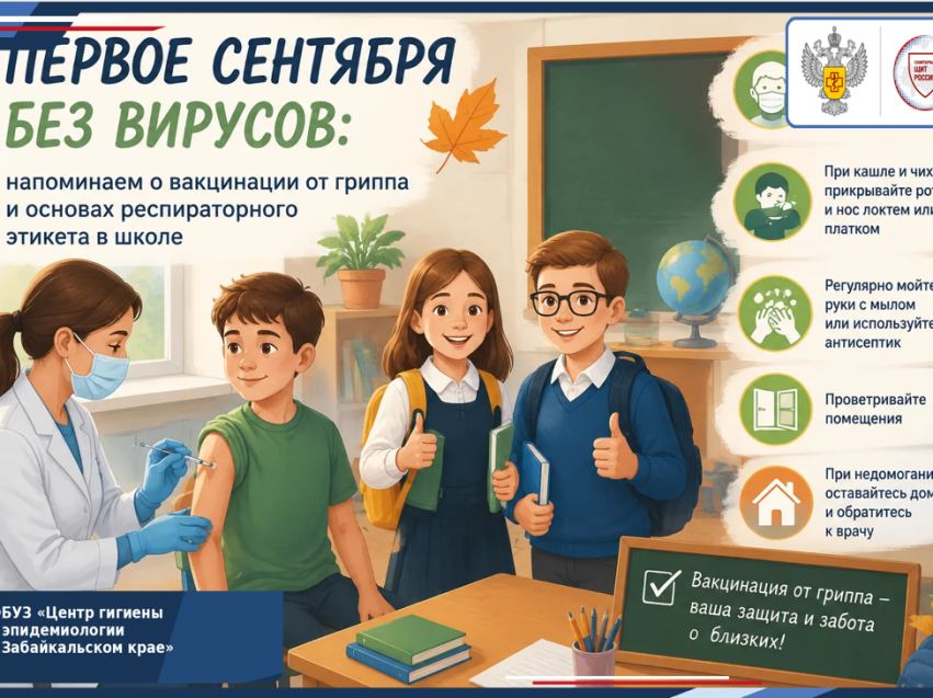 Первое сентября без вирусов: напоминаем о вакцинации от гриппа и основах респираторного этикета в школе