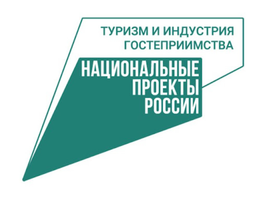 Реализация национального проекта "Туризм и индустрия гостеприимства"