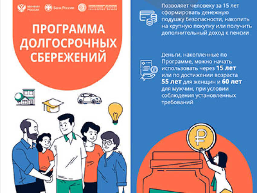 Программа долгосрочных сбережений