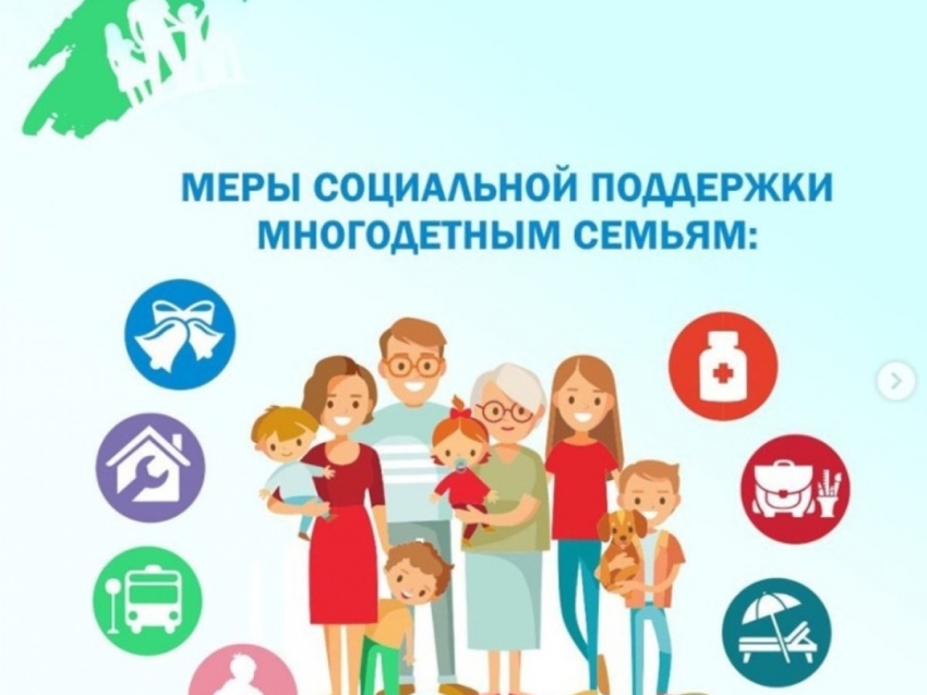 Меры государственной поддержки рождаемости (включая сведения о размере материнского (семейного) капитала, пособиях, единовременных выплатах и иных преимуществах)​