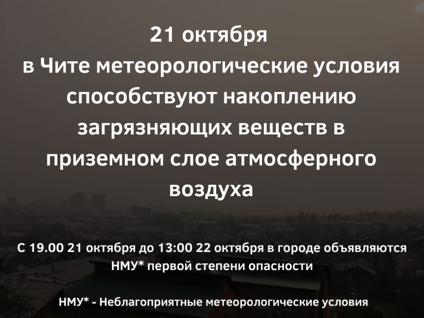 Погодные условия способствующие образованию смога
