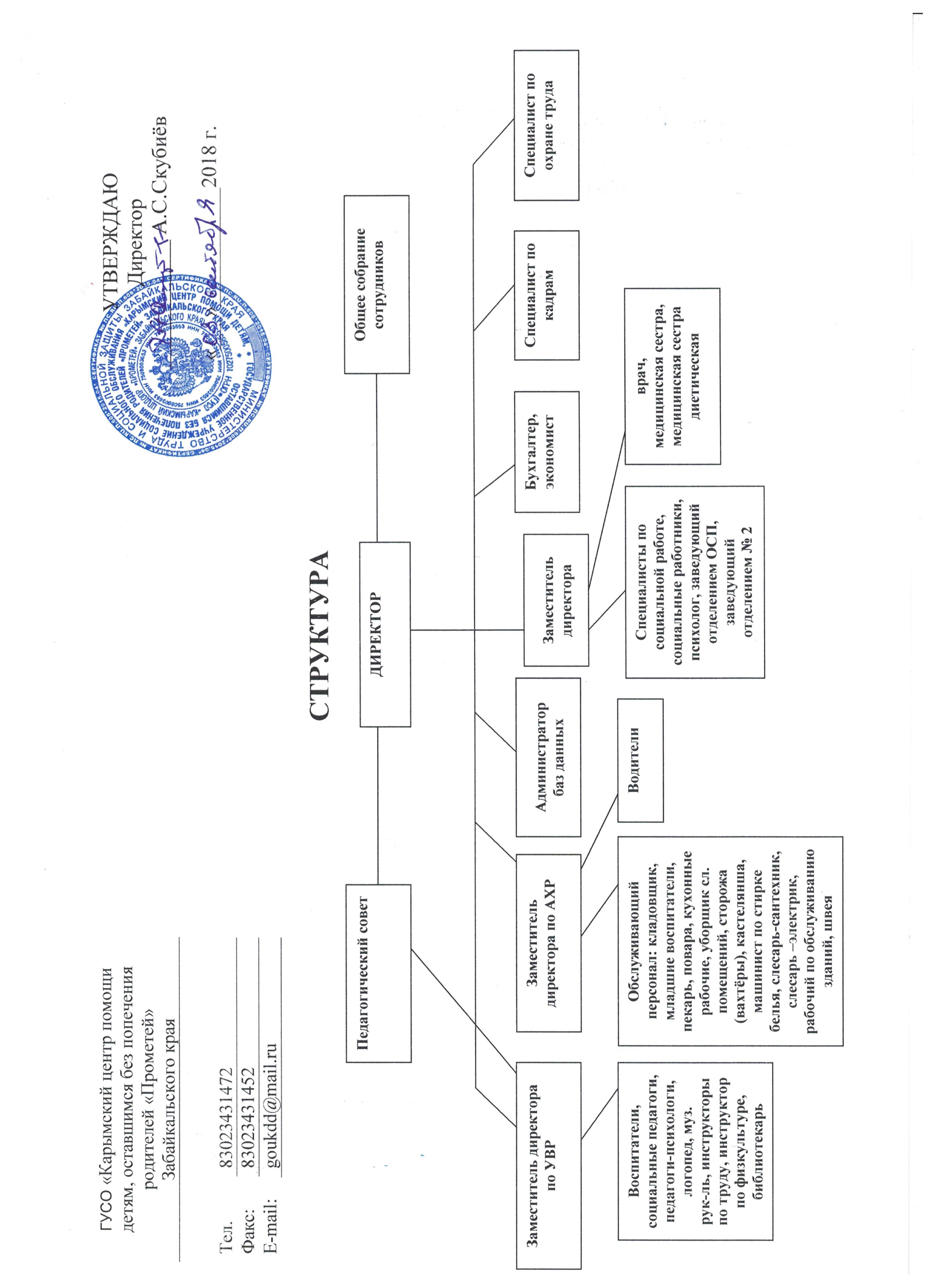 Органы власти забайкальский край