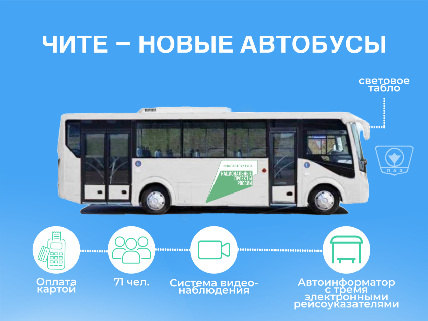 Забайкальский край получит 25 новых автобусов для Читы